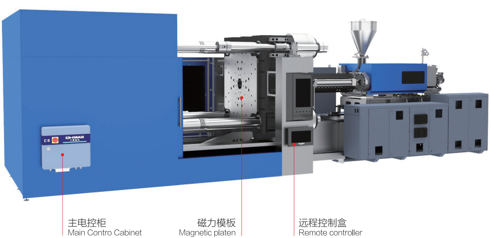 快速換模系統（千豪磁力鎖模）