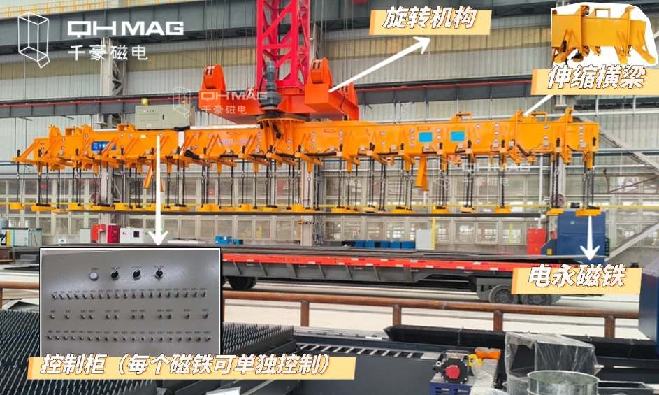千豪起重電永磁鐵,電永磁吊具,吊鋼板專(zhuān)用夾具